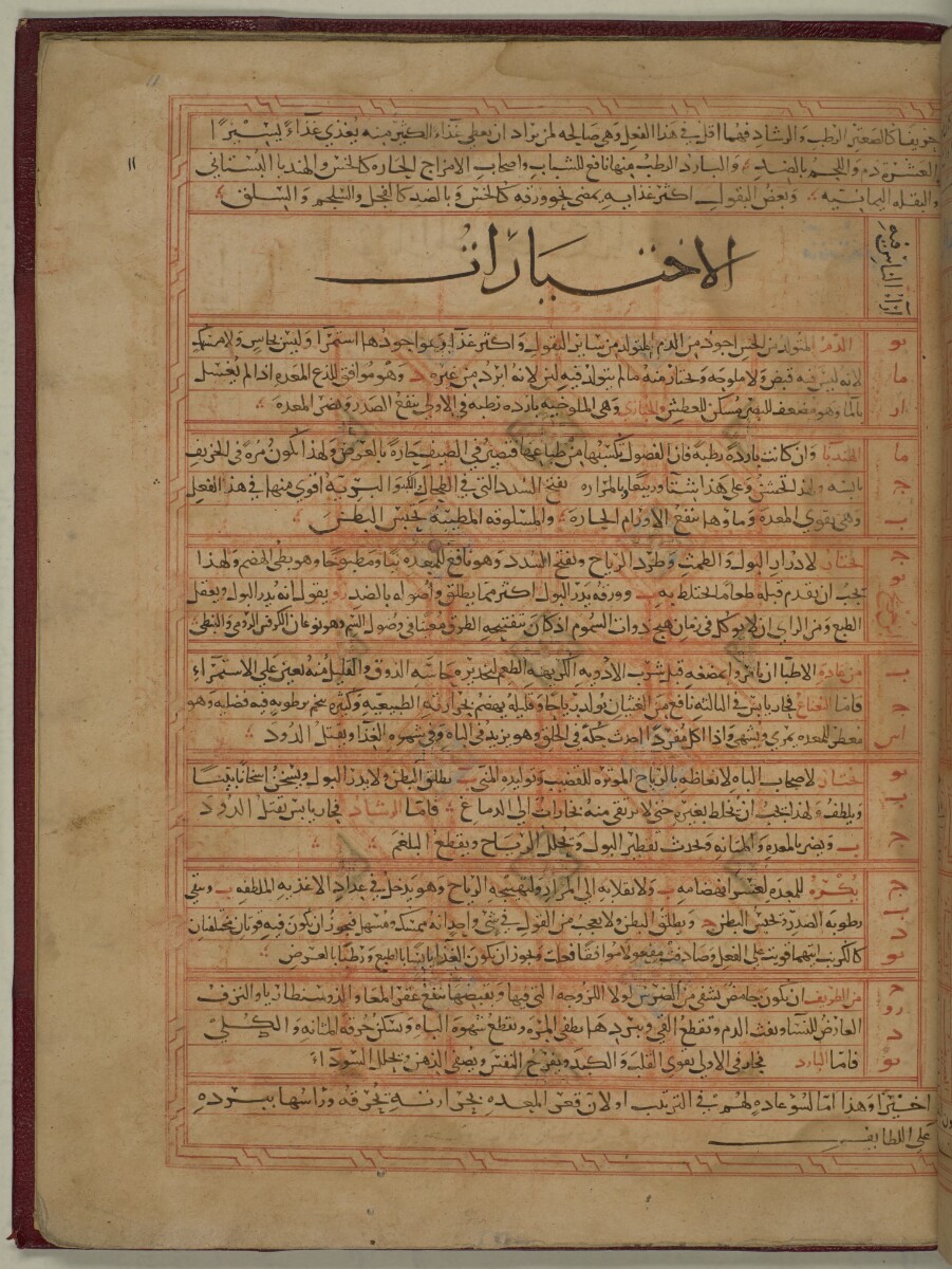 Taqwīm al-ṣiḥḥah تقويم الصحّة Ibn Buṭlān ابن بطلان [&lrm;11r] (32/106)